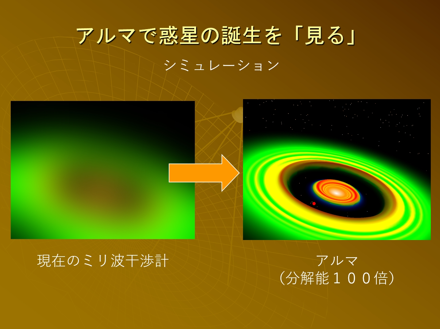 DiskSimulation