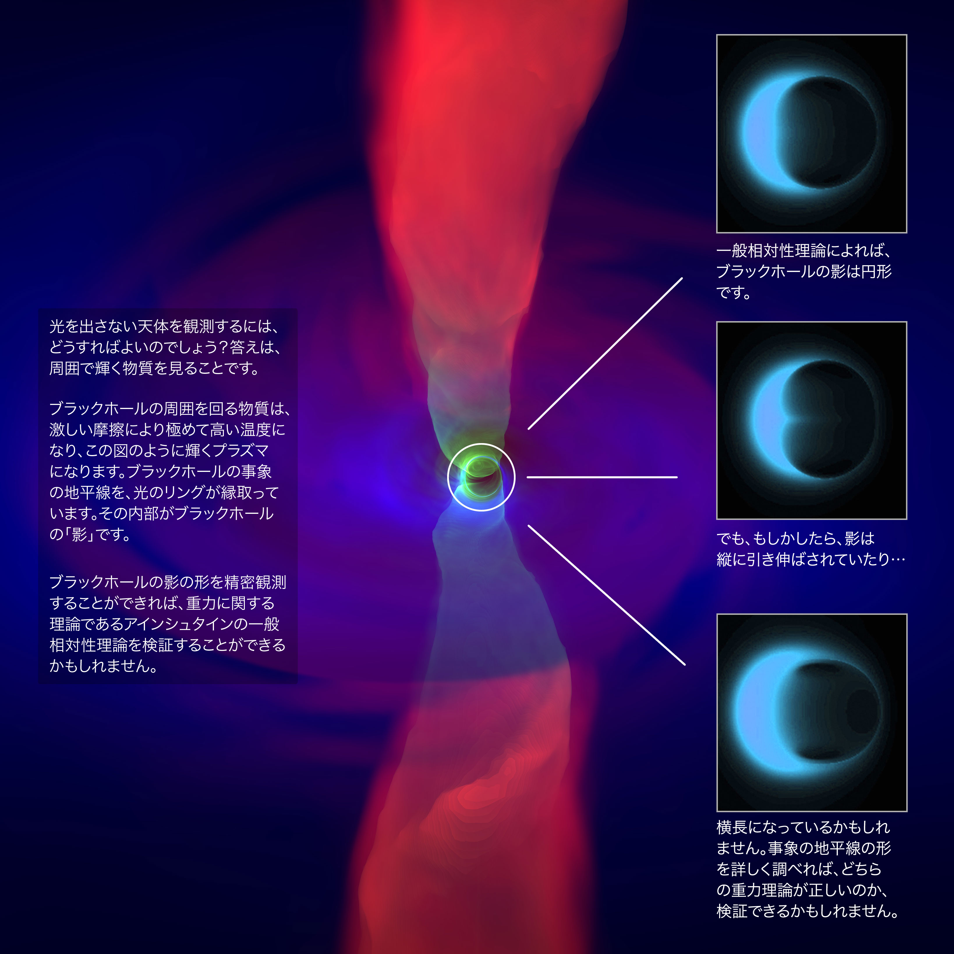 特集 地球サイズの望遠鏡でブラックホール撮影に挑む 4 事象の地平線 のいったい何が面白いのか アルマ望遠鏡