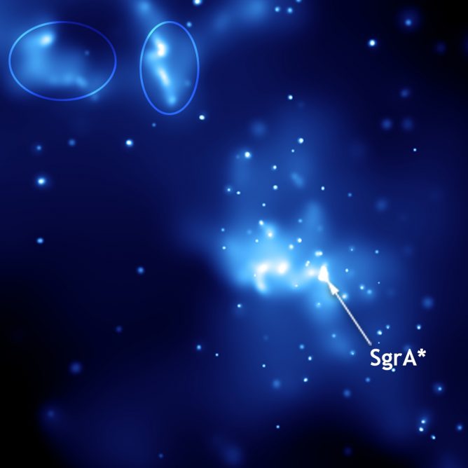 Taking the First Picture of a Black Hole [7] What is Sagittarius A*?