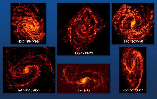 PHANGS-ALMA計画で撮影された6つの渦巻銀河。