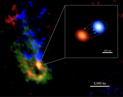 アルマ望遠鏡で観測された大質量連星系IRAS07299-1651とその周囲のガス雲