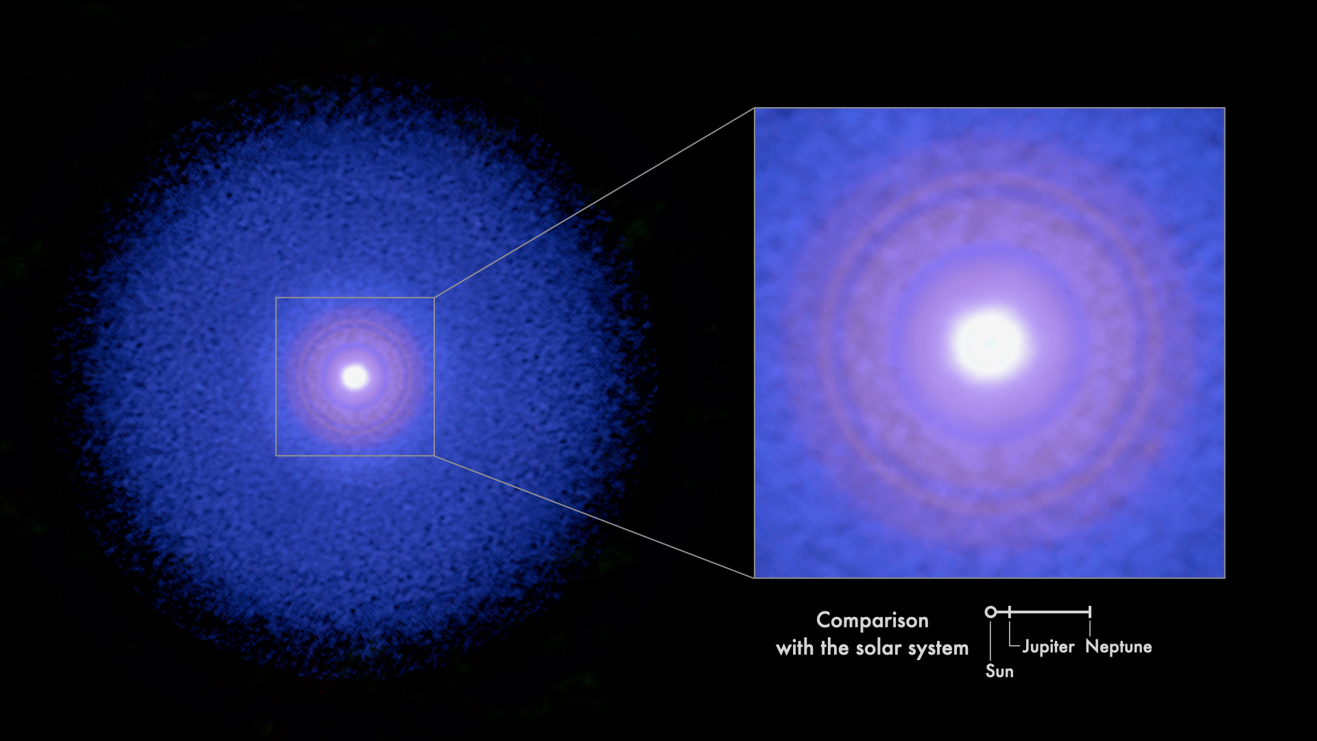 News Model Independent Method To Weigh Protoplanetary Disks Alma 0270