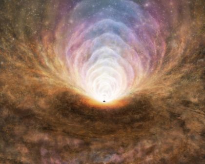 銀河中心ブラックホール周辺の物質循環