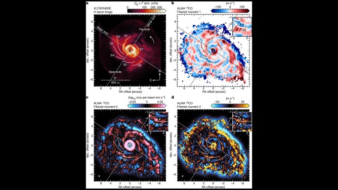 アルマ望遠鏡、惑星誕生の現場で重力不安定性の「揺らぎ」を捉える