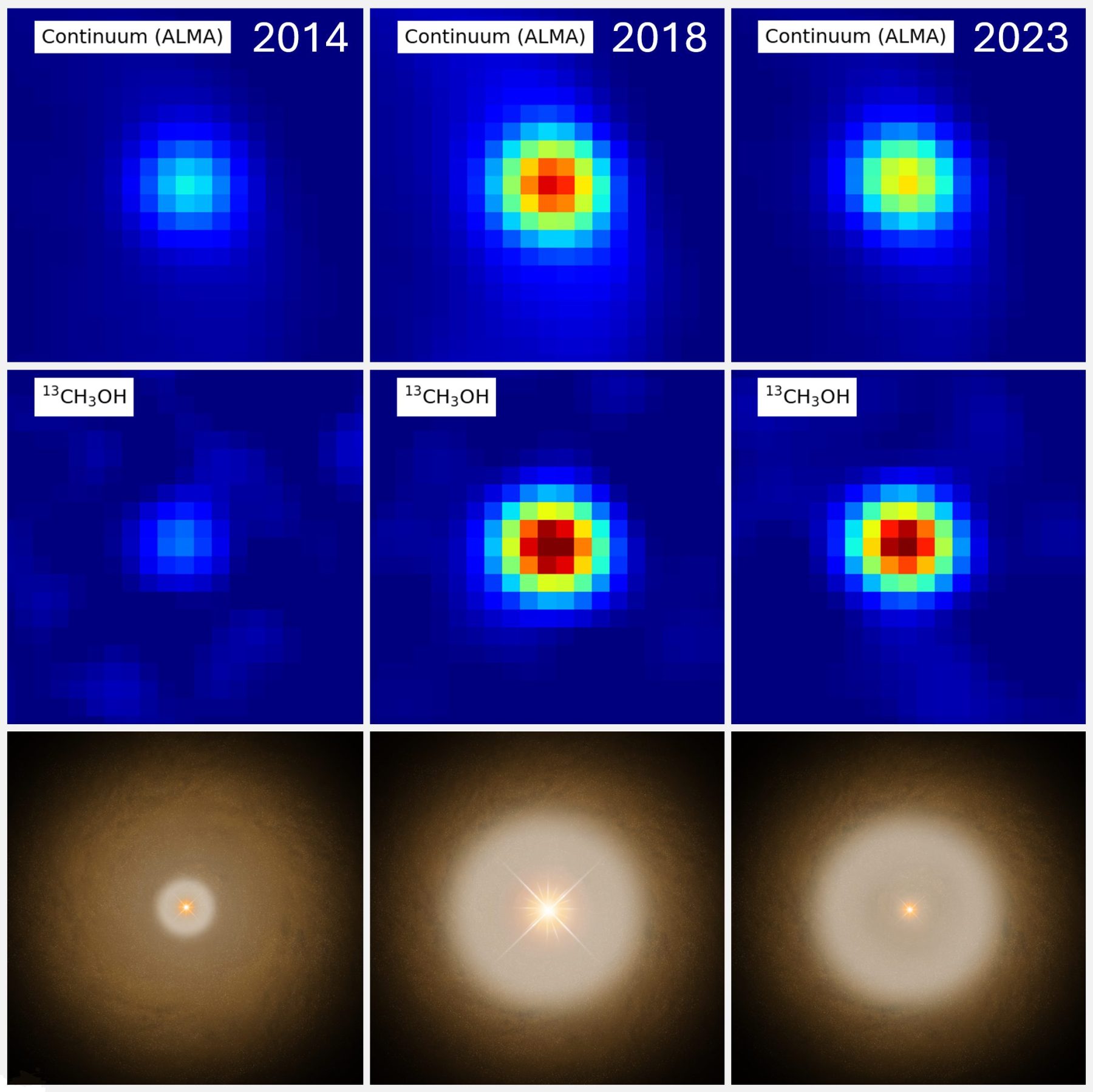 ニュース - 活発な赤ちゃん星：B335で行われている宇宙における
