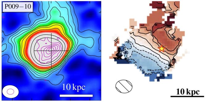 Researchers find dark matter dominating in early universe galaxies 