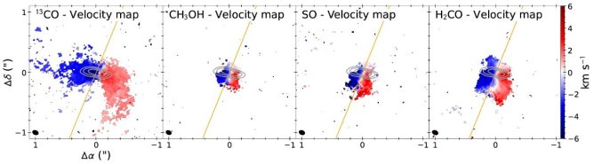 原始星を取り巻く円盤から磁気的に噴き出す風を解明