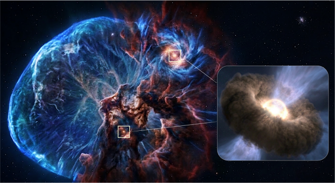 星が爆発した現場において、生まれたばかりの星を包む多様な有機分子を含んだゆりかごを世界で初めて発見
