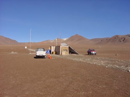 Site testing instruments