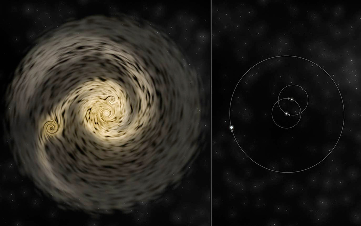 Young Stellar System Caught in Act of Forming Close Multiples